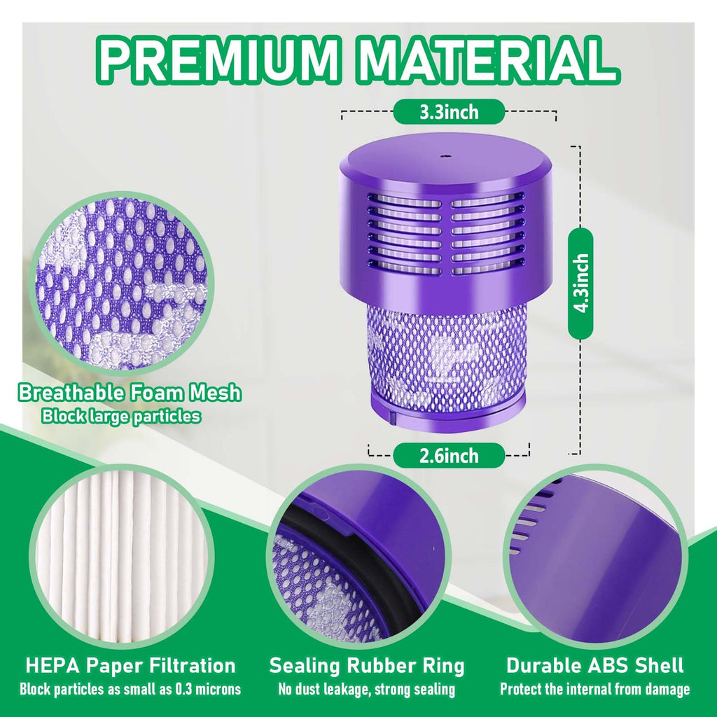 Klypticfit 3-Pack Replacement HEPA Filter Compatible with Dyson V10 & SV12
