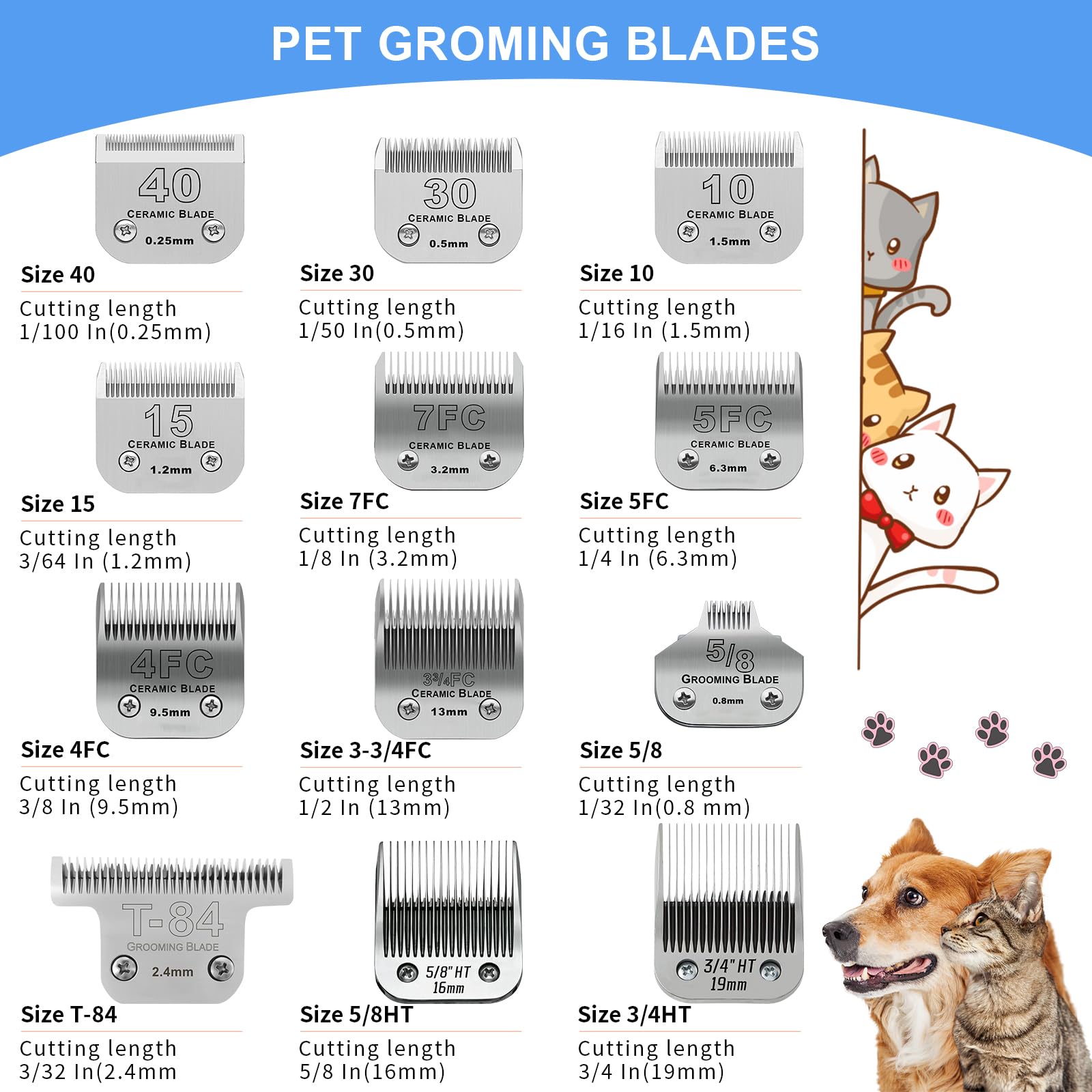 HONGNAL 3/4" HT（63980） Blade Dog Grooming Clipper Replacement Blades Compatible with Andis Dog Clippers,Detachable Stainless Steel Blade,Size-3/4 HT, Cut Length 3/4-Inch
