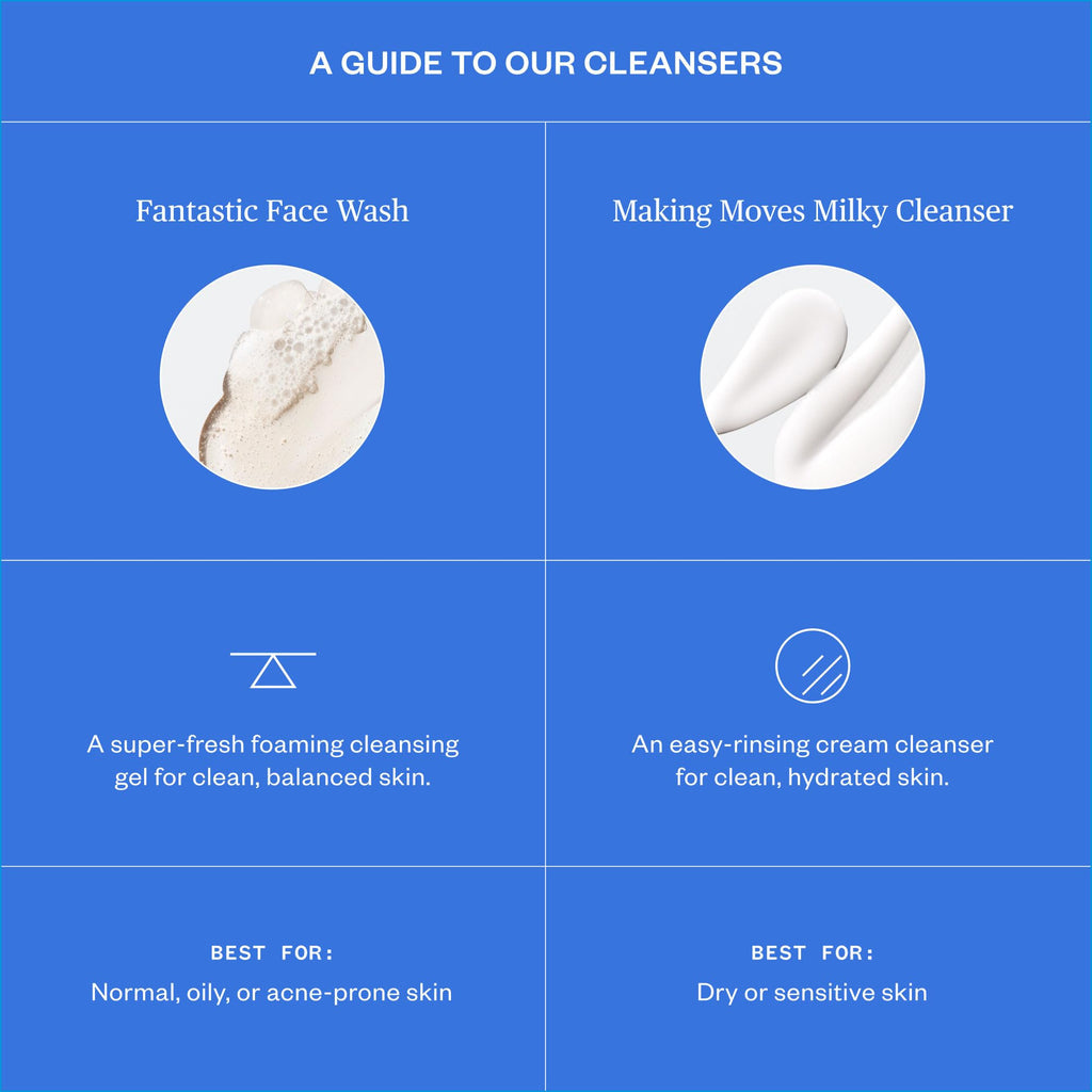 Ursa Major Fantastic Face Wash | Natural, Vegan & Cruelty Free | Daily Foaming Facial Cleanser for Men & Women | 10.24 oz