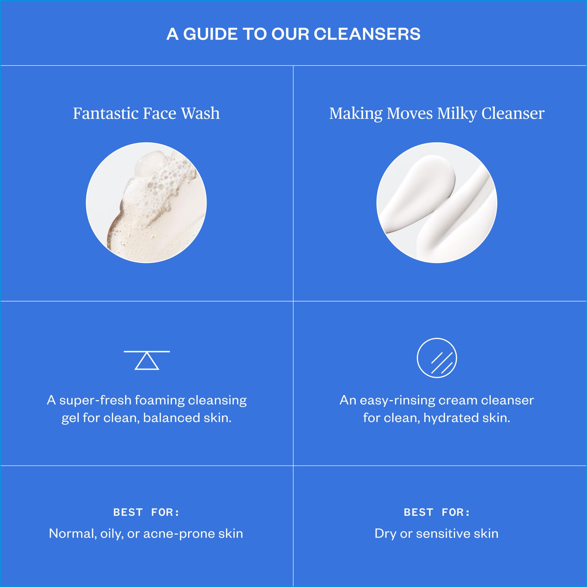 Ursa Major Fantastic Face Wash | Natural, Vegan & Cruelty Free | Daily Foaming Facial Cleanser for Men & Women | 10.24 oz