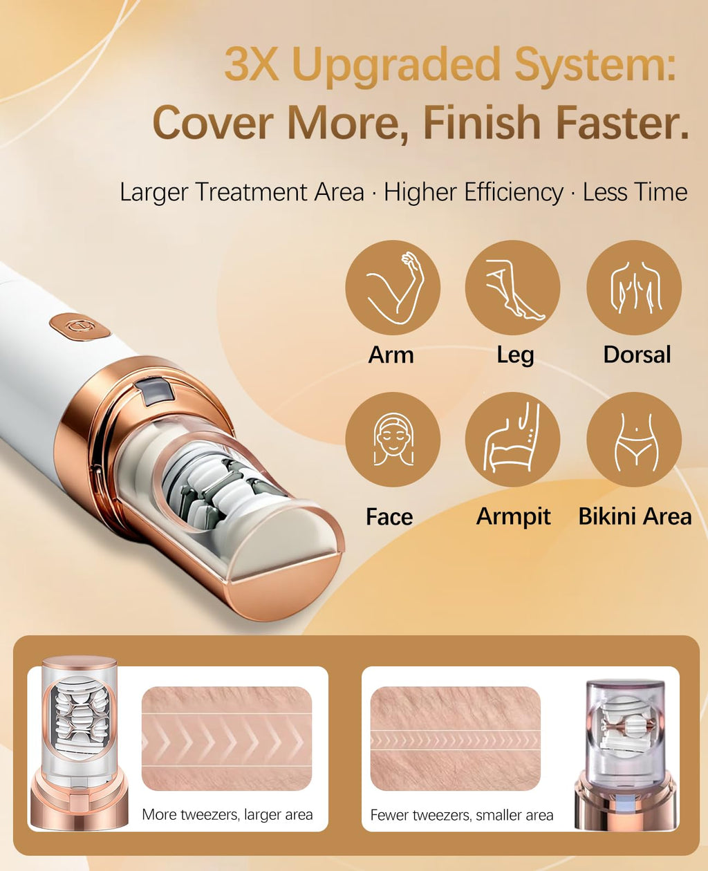 Facial Hair Removal for Women, 2-in-1 Epilator for Women Face, 3X Tweezer Head Painless Hair Remover for Face Woman with LED & USB(Snow White)