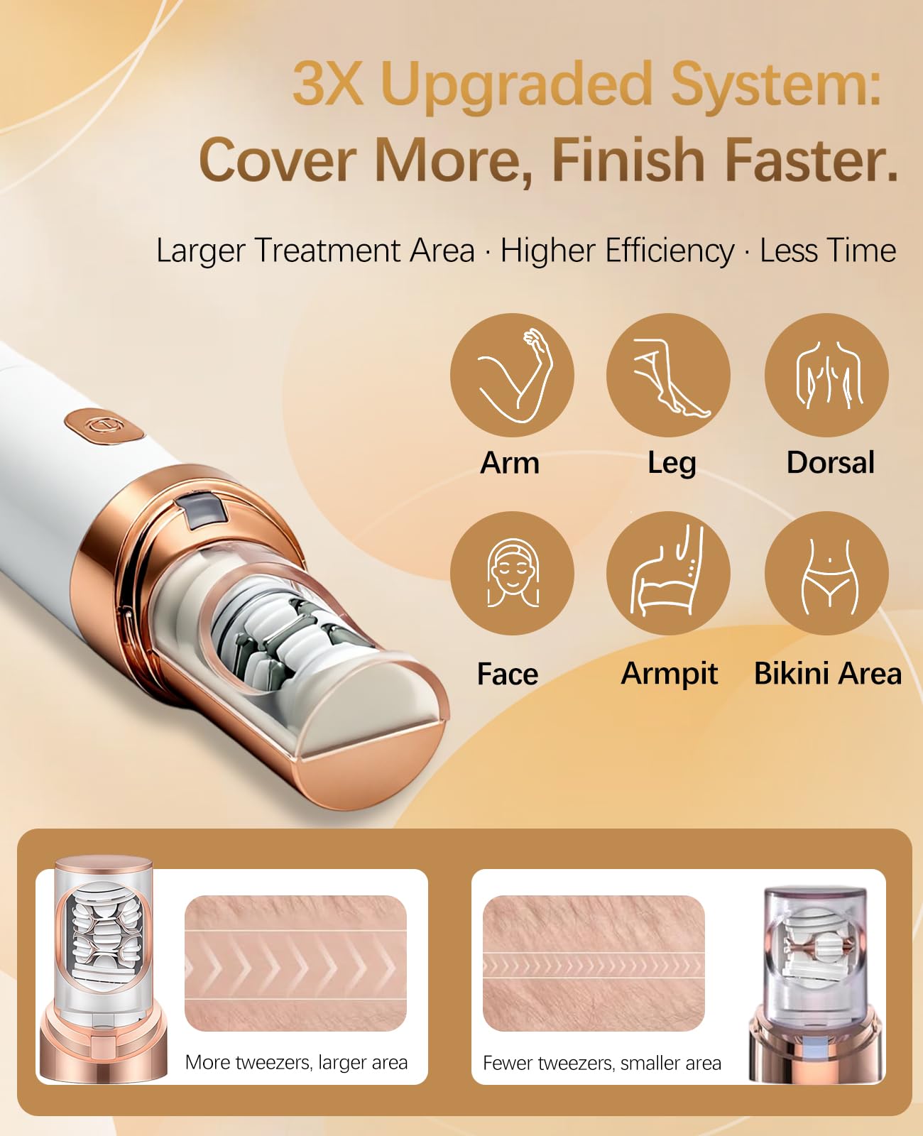 Facial Hair Removal for Women, 2-in-1 Epilator for Women Face, 3X Tweezer Head Painless Hair Remover for Face Woman with LED & USB(Snow White)