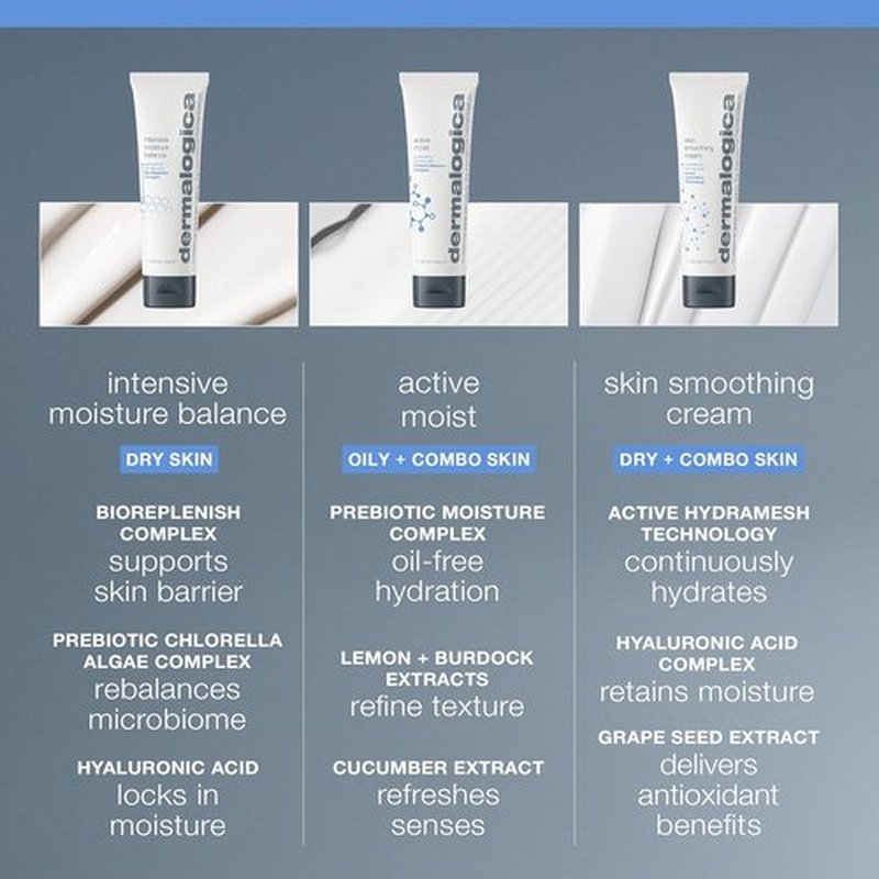 Dermalogica Intensive Moisture Balance - Hydrating Face Moisturizer with Hyaluronic Acid - Restores Dry Skin
