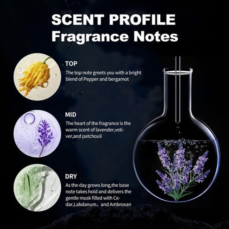 Philo_mone Men's Hypnotic Perfume - Fresh, Warm & Unique Eau de Toilette | 1.7 Fl Oz/50 ML Long-Lasting Fragrance Spray
