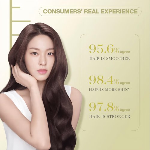 Bremod Performance 10 in 1 Hair Serum-Anti Frizz Control Hair Oil-Repair Treatment Moisturize Deeply Nourish Repair Dry Damaged Hair 7.1Fl oz