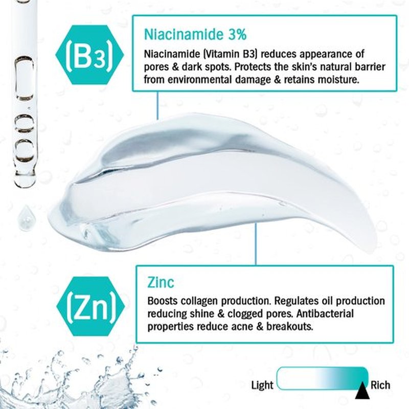 Skincyclopedia Pure Niacinamide & Zinc Face Serum, Anti Blemish Solution & Pore Minimizer, Acne Control & Oil Balancing, Clears Acne Marks & Blemishes