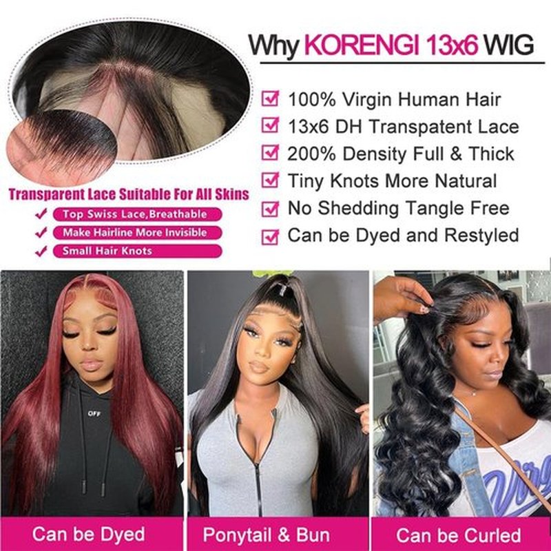 KORENGI 26 Inch 13x6 Lace Front Wigs Human Hair Pre Plucked HD Transparent Lace Frontal Wig 100% Virgin Human Hair Tiny Knots Natural Hairline with BabyHair (1B Black, 26 Inch)