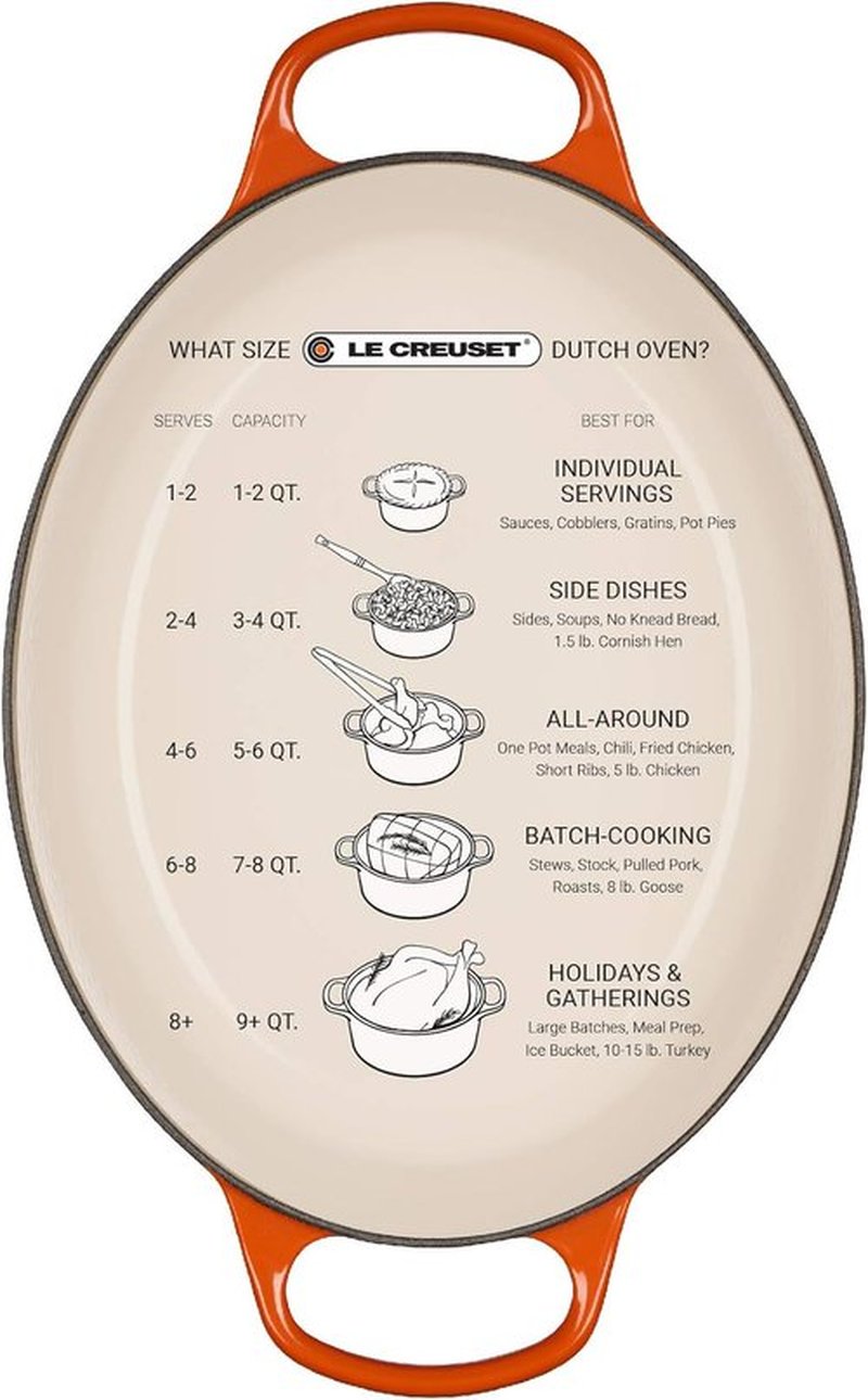 Le Creuset Enameled Cast Iron Dutch Oven - 8 Qt. Signature Oval in Peche with Light Gold Knob