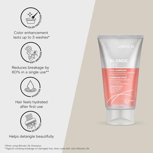 Joico Blonde Life Color Enhancing Masque - Color Depositing Treatment for Vibrant Blonde Tones | Enriched With Monoi & Tamanu Oil