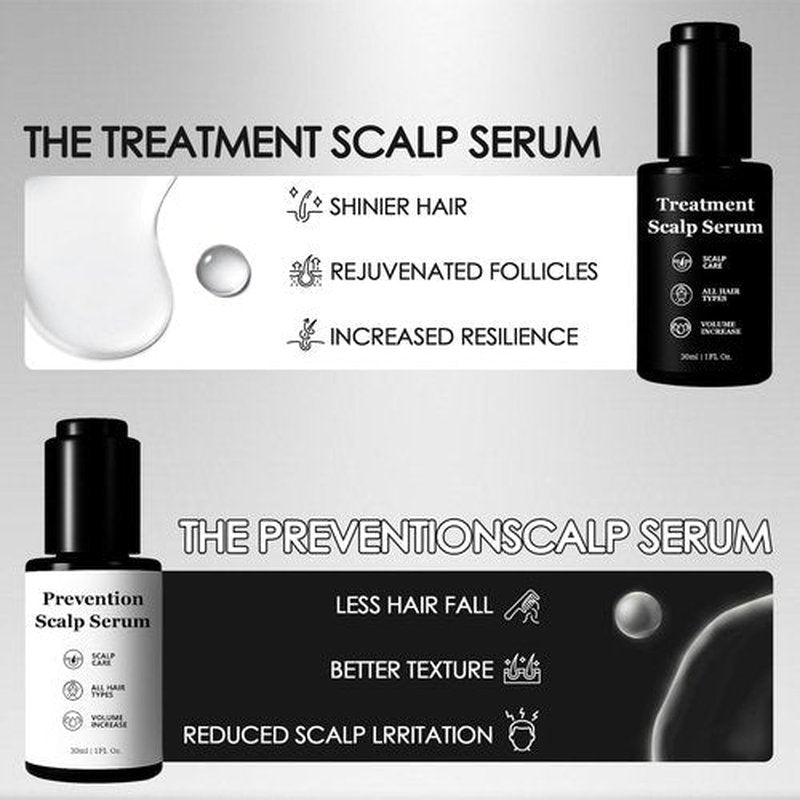 Hair Serum Bundle – Thinning Hair Treatment with Plant-Based Actives, Prevention & Treatment Scalp Serum Bundle for Men & Women, Sulfate-Fre