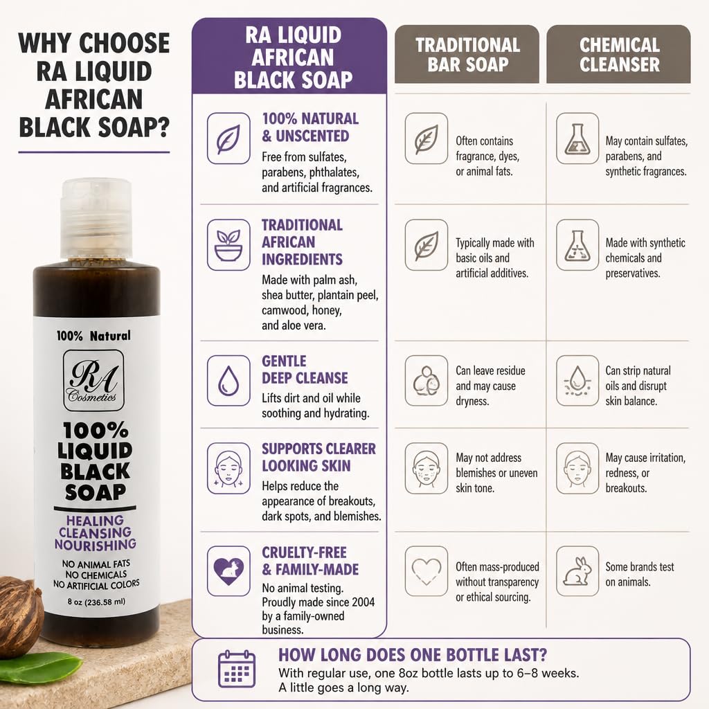 RA COSMETICS 100% African Liquid Natural Black Soap - 8 oz