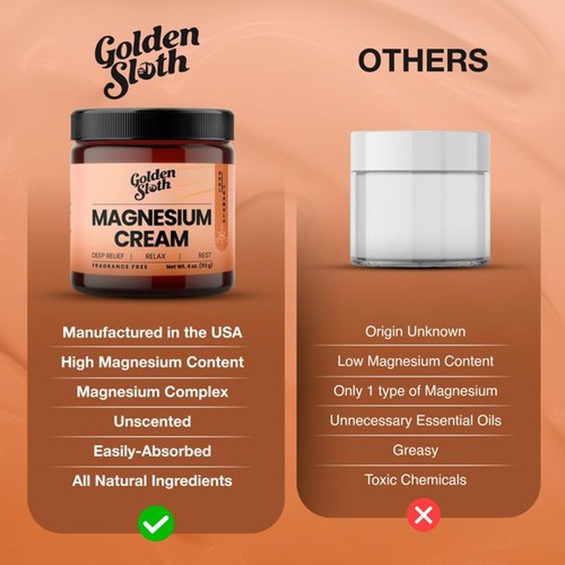 Golden Sloth Magnesium Lotion for Sleep, Muscles & Joints - Unscented - Highly Concentrated with 2 Types of Magnesium, Made in USA, All-Natural - Calming Cream