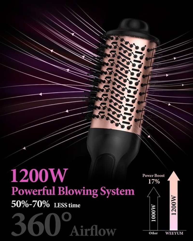 Dual Voltage Hair Dryer Brush with European Plug,Travel Blow Dryer Brush for Blowout Look, One-Step Hot Air Brush Volumizer,Smoothing,125V/220V