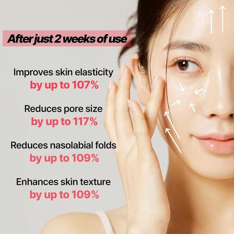 COSNOLOGY Anti-Aging Set - 15% D-Panthenol Cream Serum for Wrinkle Care & Hydration | Korean Skincare (2x 80ml)