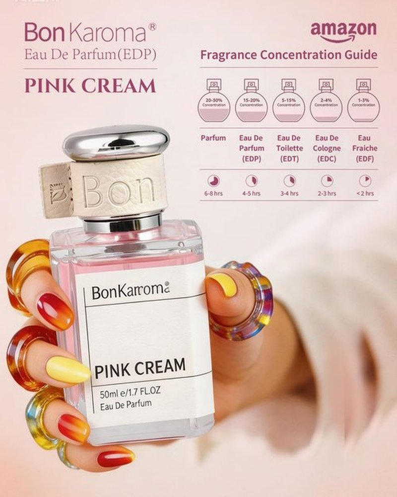Pink Cream Eau de Parfum for Women - 1.7 oz Long-Lasting Fragrance with Strawberry, Rose, and Musk