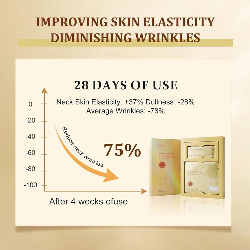 Ycz Firming Neck Mask - Deep Hydration & Collagen Anti-Wrinkle Patches with 8 Peptides & Botanicals