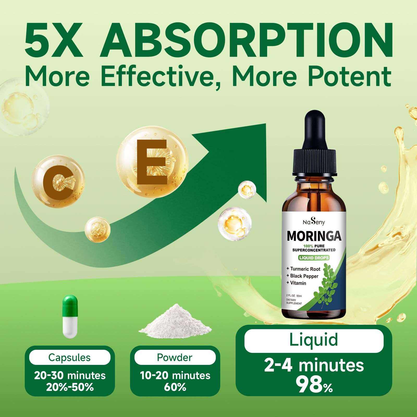 NaSeny Organic Moringa Oleifera Liquid Drops, 1000mg Moringa Leaf Extract w. Turmeric, Black Pepper, Moringa Supplement for Energy, Antioxidant, Joint & Gut, Fast Absorption, Vegan, Non-GMO, 2 Fl Oz