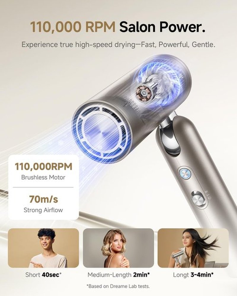 Dreame Pocket Hair Dryer - Ultra Lightweight & Fast Drying with 2 Attachments | Portable for Home & Travel