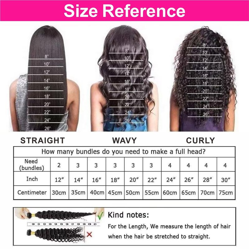 Water Wave Bundles with Closure 12A Brazilian 5 x 5 HD Lace Closure 100% Human Hair (12 14 16+12) Closure Free Part Wet and Wavy Bundles with Natural Color