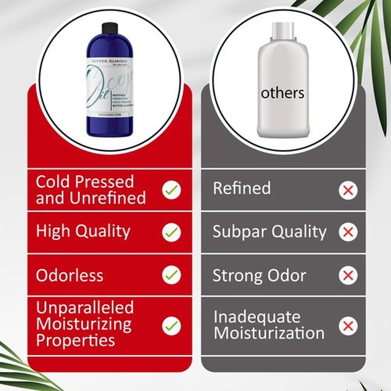 Dr Joe Lab Bitter Almond Oil - 32 oz - Pure Unrefined Cold Pressed Extra Virgin Non GMO All Natural, Vegan Bulk Carrier Oil Perfect for Body Hair Face Skin Nails Facial Hair DIY Cosmetics