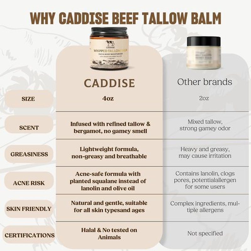 CADDISE Whipped Beef Tallow for Skin – 100% Grass-Fed Handmade Cream Moisturizer for Face & Body, Natural with Honey, Shea Butter, Jojoba Oil, Non-Greasy, Nourishing for Men, Women, Kids, 4 Oz