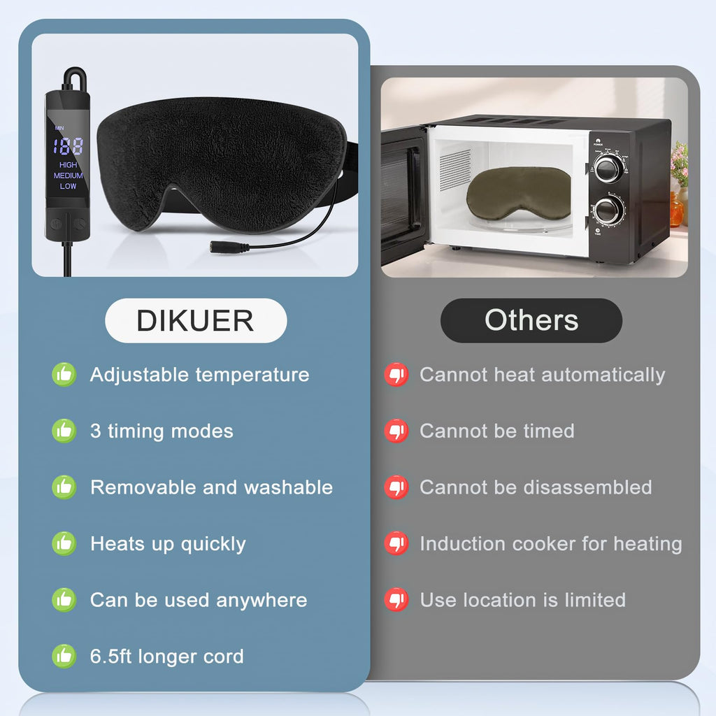 Heated Eye Mask for Dry Eyes, USB Electric Warm Eye Compress Heat Eye Masks with Temperature&Timer Control, Eye Heating Pad for Dry Eyes, Stye Treatment, Chalazion, Blepharitis, MGD, Puffy