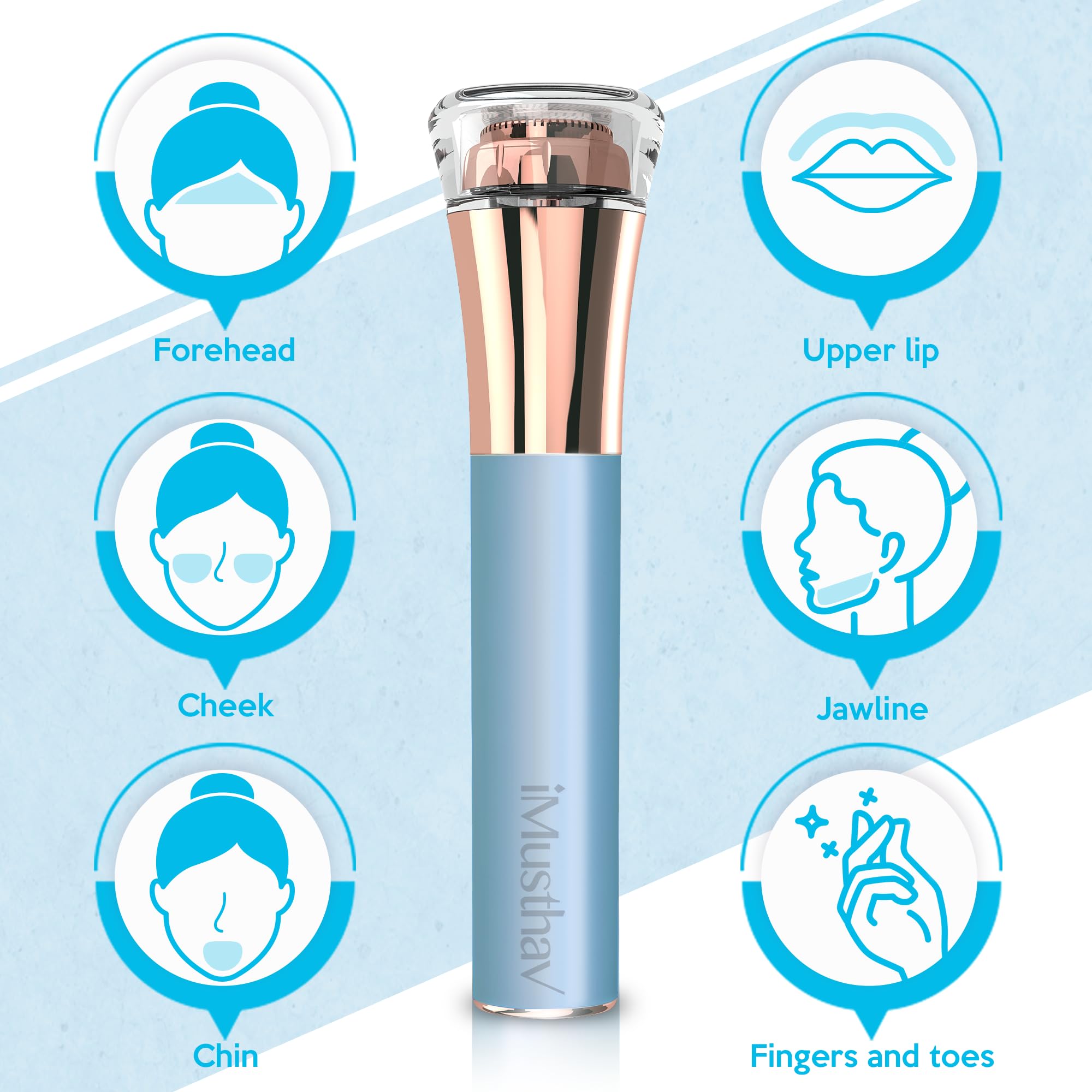 Facial Hair Removal for Women, Rechargeable 16mm Dual Ring Floating Head Blade Painless Electric Face Hair Remover, Face Shaver Razor & Trimmer for Upper Lip, Chin, 18K Gold-Plated / 360°LED Light