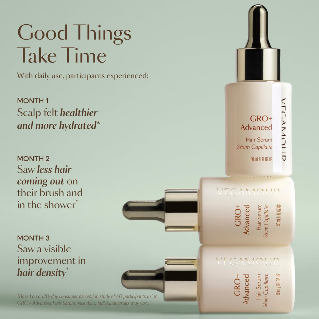 VEGAMOUR GRO+ Advanced Hair Serum for Improving Hair Density, Tonic Reduces Shedding and Promotes a Healthy Scalp, 1 pack
