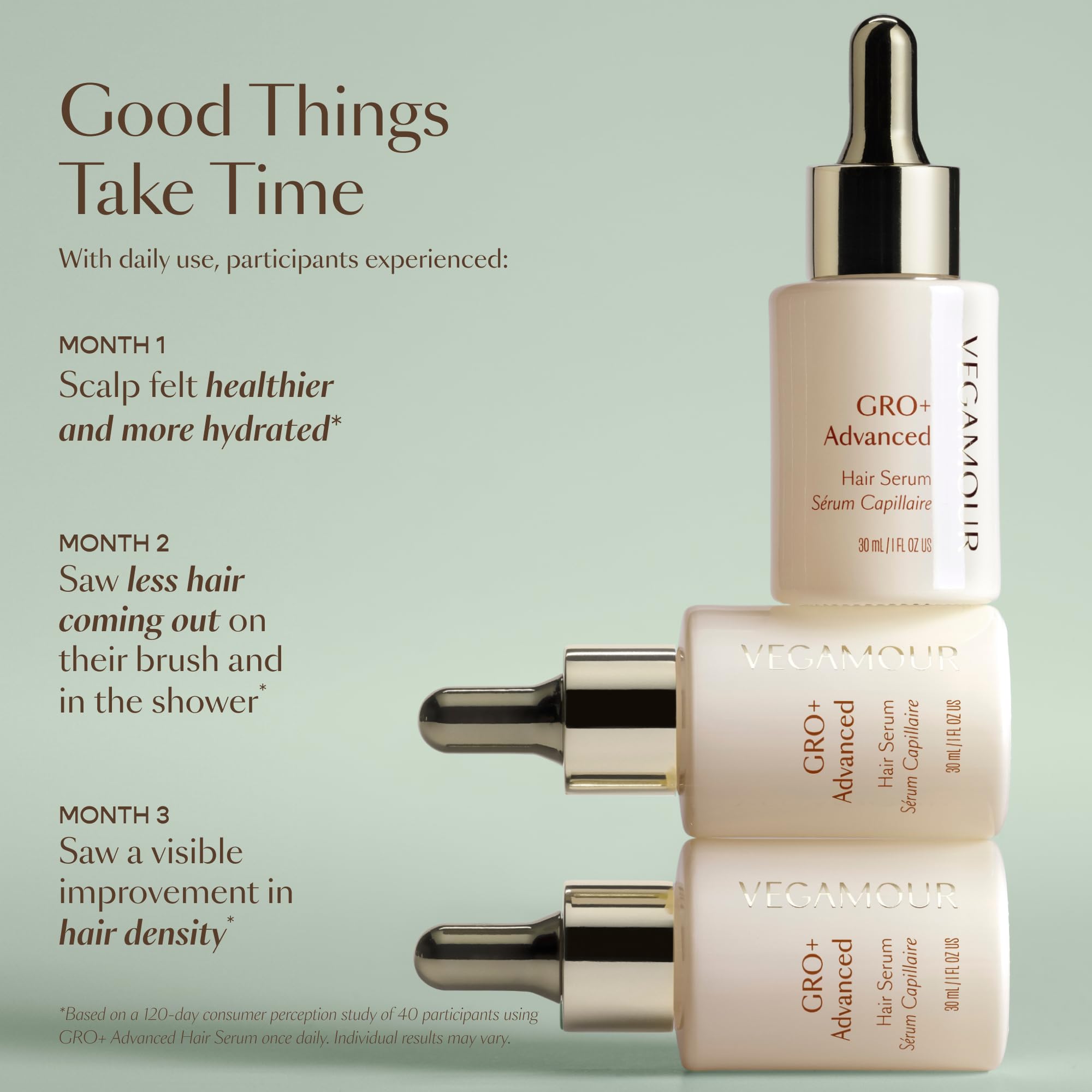 VEGAMOUR GRO+ Advanced Hair Serum for Improving Hair Density, Tonic Reduces Shedding and Promotes a Healthy Scalp, 1 pack