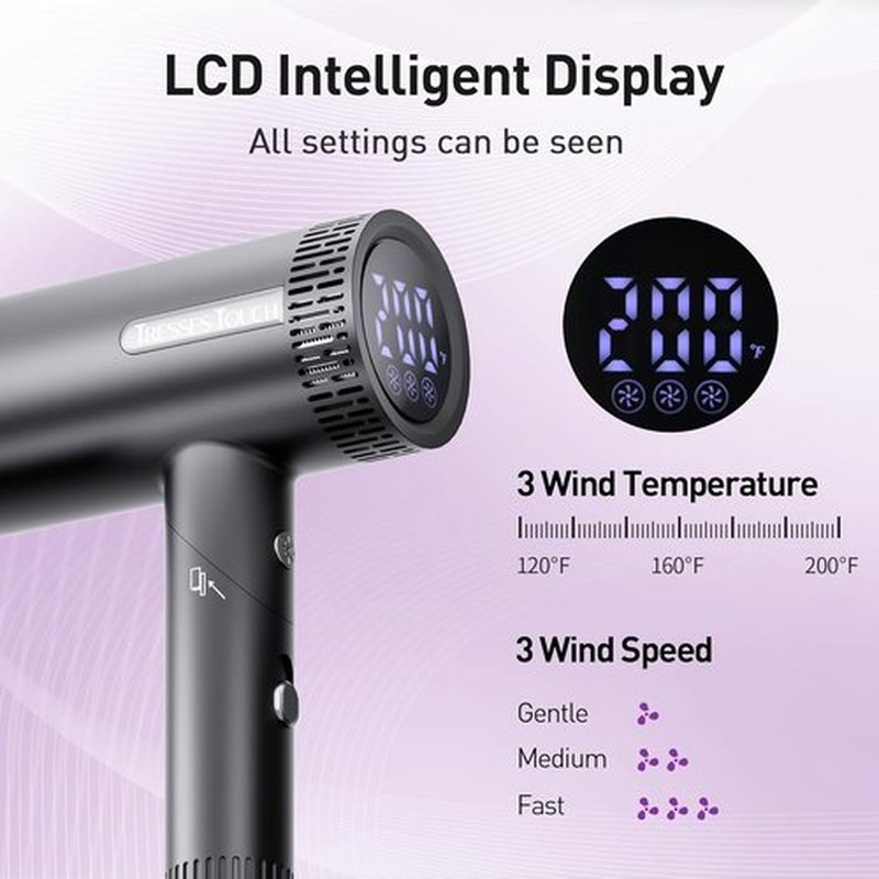 Skiennix Hair Dryer - High-Speed Ionic Blow Dryer with 1600 Watt Motor | Lightweight & Foldable for Travel
