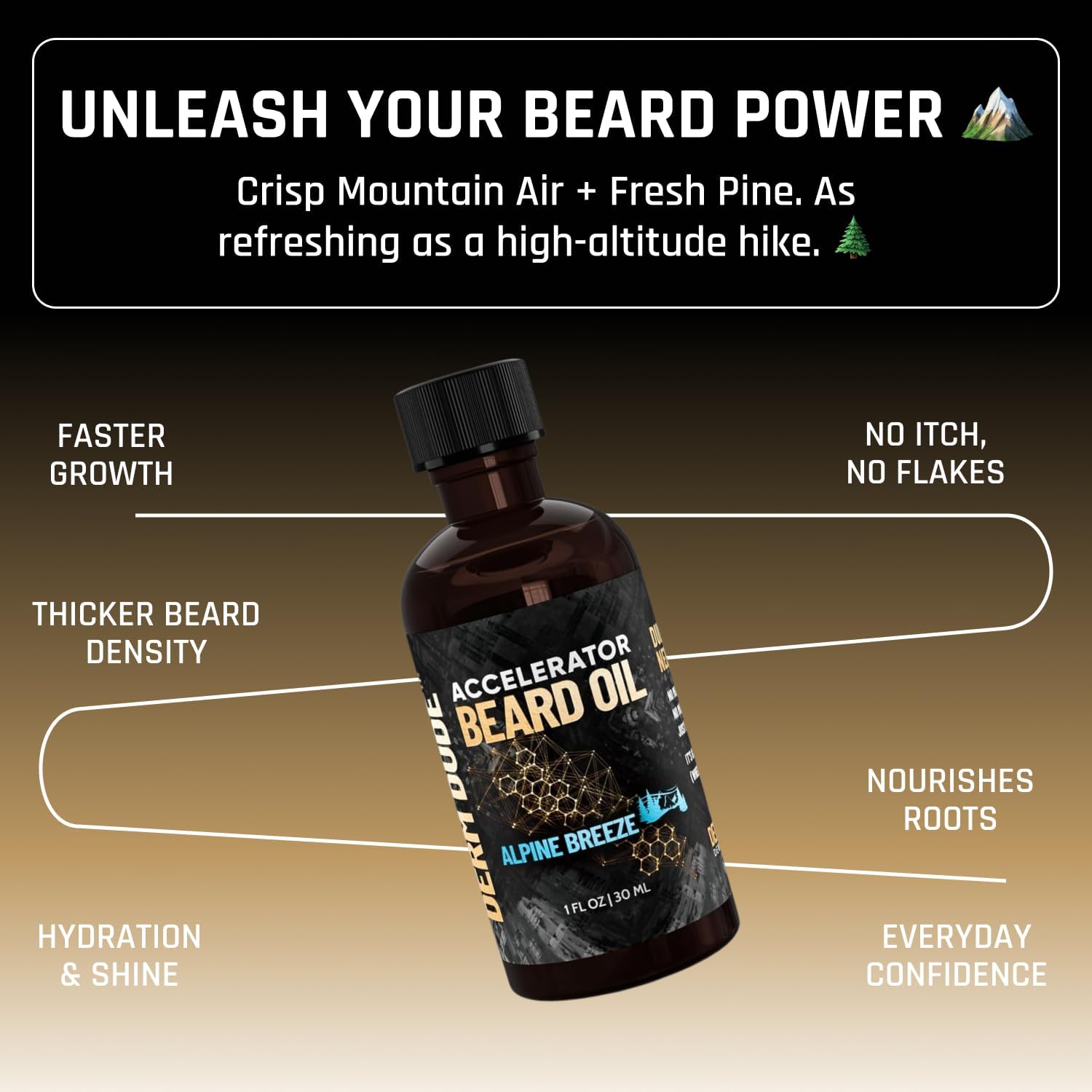 Derm Dude Accelerator Beard Growth Oil for Men | With Castor Oil & Jojoba Oil for Hair Growth | Promotes Thicker Fuller Beard | Hydrate & Soften Facial Hair, Non-Greasy - Alpine Breeze 1oz