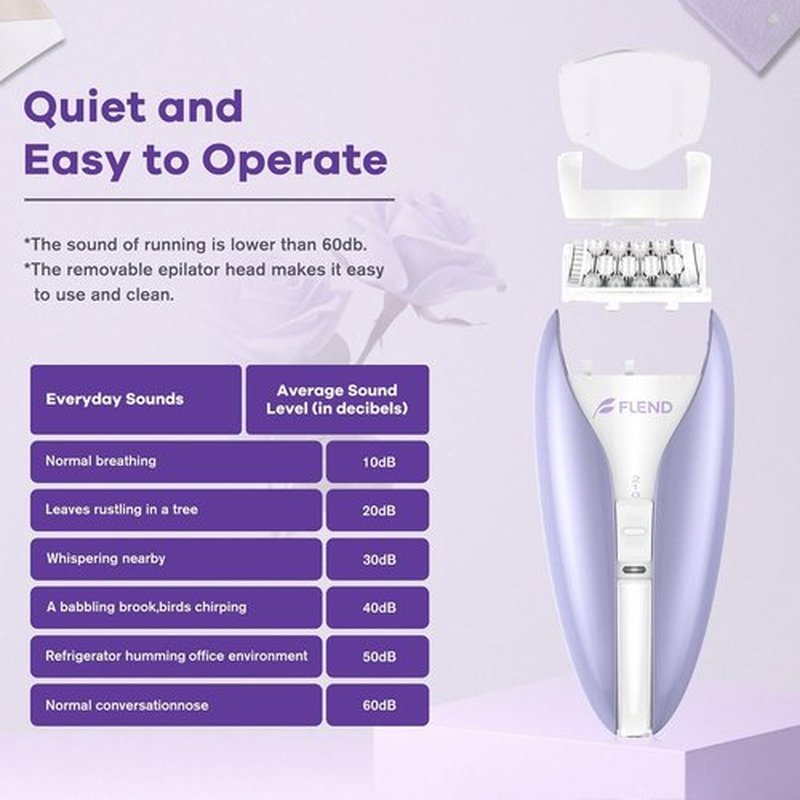 Skiennix Smooth Glide Epilator - Cordless Facial Hair Removal Device with 2 Speeds | Silent Design