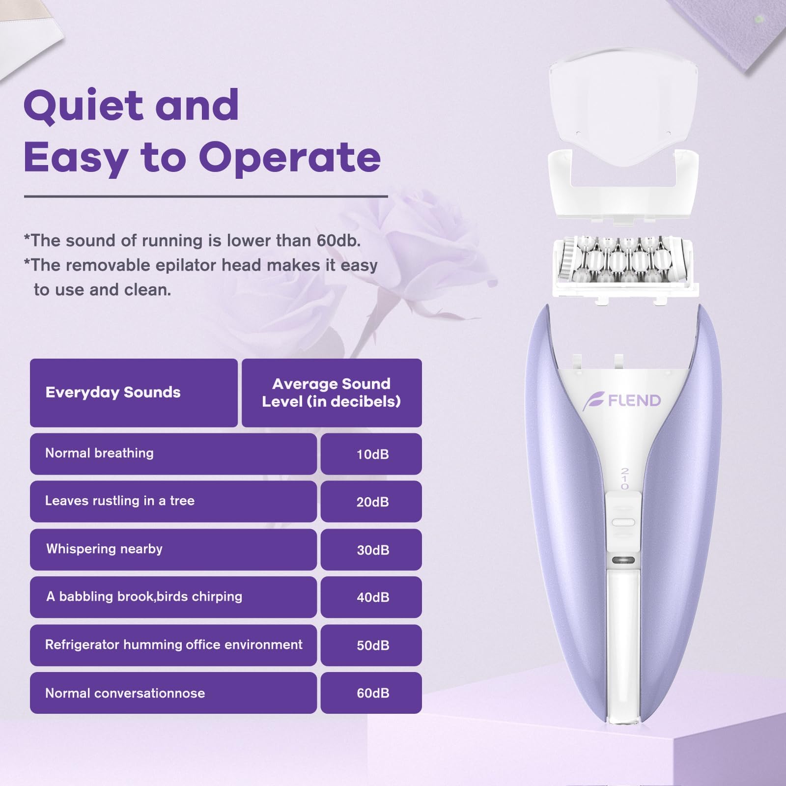 Cordless Epilators,Silent Facial Hair Removal Device, Smooth Glide Tech 2 Speeds & 36 Tweezers Gentle Efficient Hair Removal for Face Legs Arms Armpit Bikini