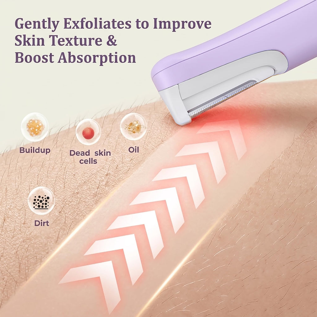 Dermaplane Razor for Women Face, WLU Rechargeable Face Dermaplaning Tool – Peach Fuzz, Facial Hair & Exfoliation Removal, Sonic Technology with LED Light, 3 Speeds & 10 Blades (Purple)