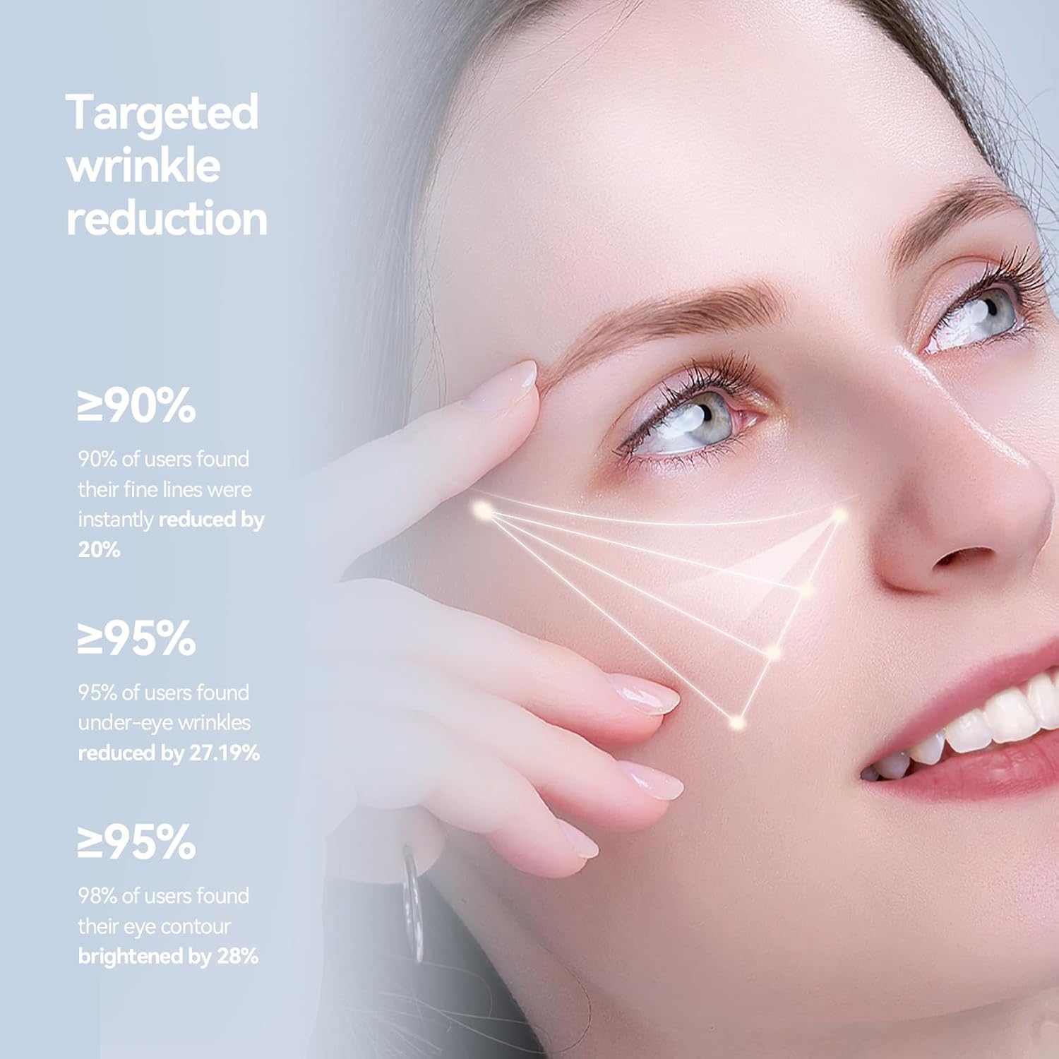 WNP Eye Cream - Anti-Aging Multi-Peptide Firming Eye Cream for Puffiness & Dark Circles