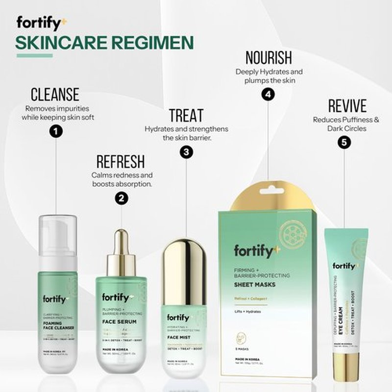 Fortify Skincare Facial Cleanser with Hyaluronic & Salicylic Acid – 3-in-1: Detox, Treat, Boost – Foaming Face Wash For Oily & Acne-Prone Skin – Dermatologist Tested, – Clean Beauty – 5.07 Fl Oz