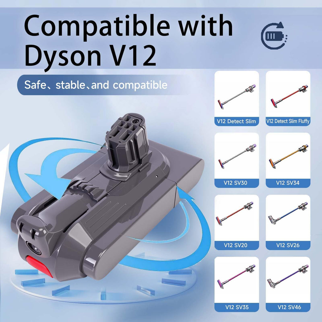 SCOTELLIQ Replacement V12 Battery Compatible with Dyson V12 Vacuum Cleaners Batteries Detect Slim SV20 SV26 SV30 SV34 SV35 SV46 394167-1 386706-85 Gray