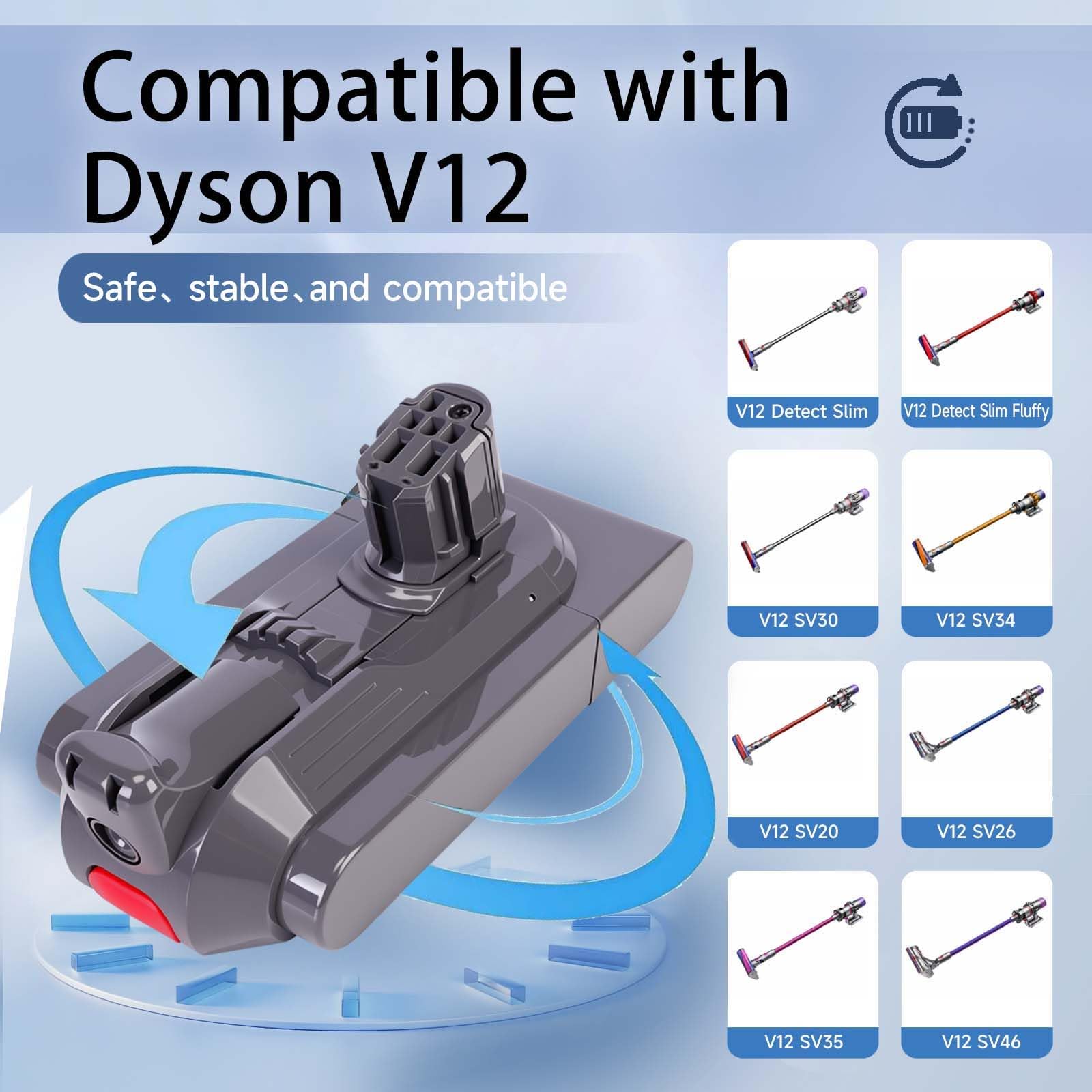 SCOTELLIQ Replacement V12 Battery Compatible with Dyson V12 Vacuum Cleaners Batteries Detect Slim SV20 SV26 SV30 SV34 SV35 SV46 394167-1 386706-85 Gray