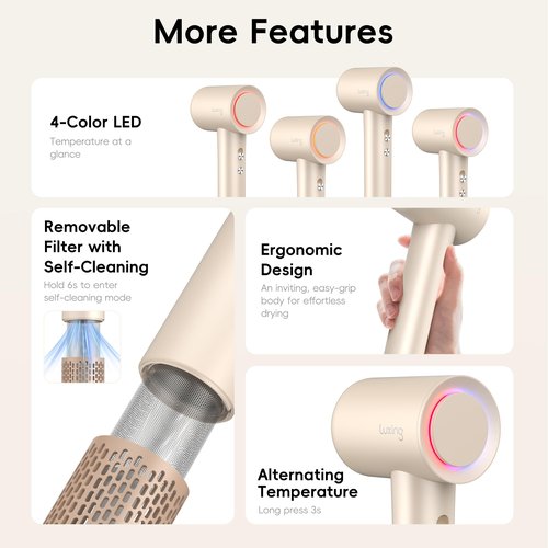 Hair Dryer, TurboLux Ionic 200 Million Negative Ions Fast Drying High Speed Hairdryer with Diffuser, Lightweight, Low Noise 1500W Hair Diffuser Dryer with 110000 RPM Brushless Motor (Cream)