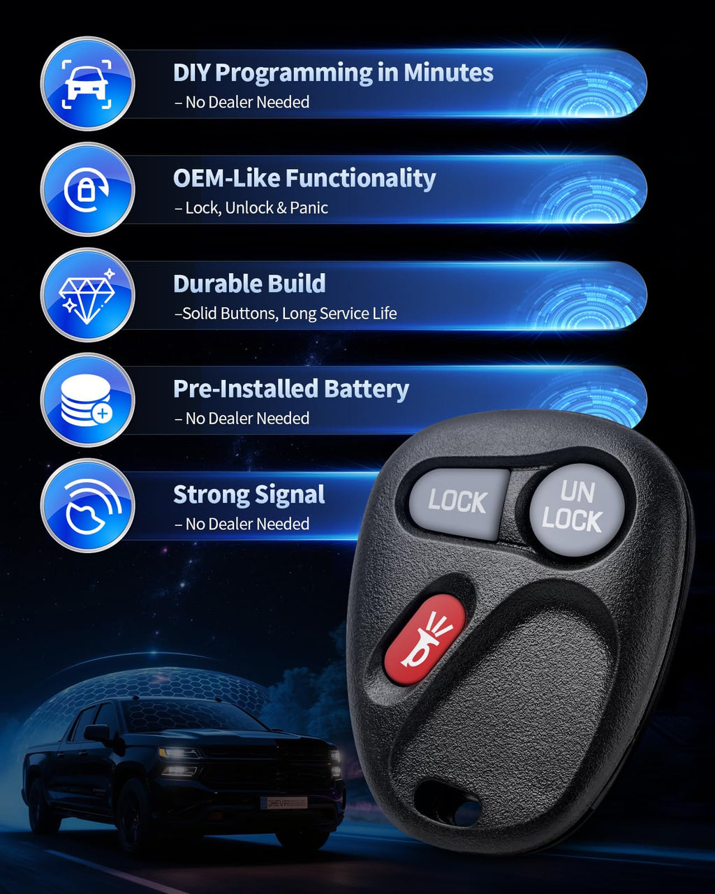 Key Fob Fit for Select 1998 1999 2000 2001 2002 Chevrolet Chevy Silverado Suburba, GMC Sierra Yukon, Cadillac Escalade and Oldsmobile Bravada Trucks, 15042968 1573280 3 Button Keyless Entry Remote