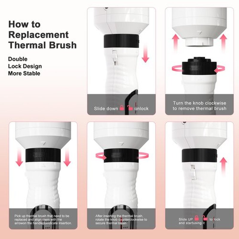 K&K 3 in 1 Thermal Brush Set, Ceramic Hot Brush, Fast Heating Curling Wand for Short, Medium & Long Hair, 5 Temperature Adjustment, Dual Voltage