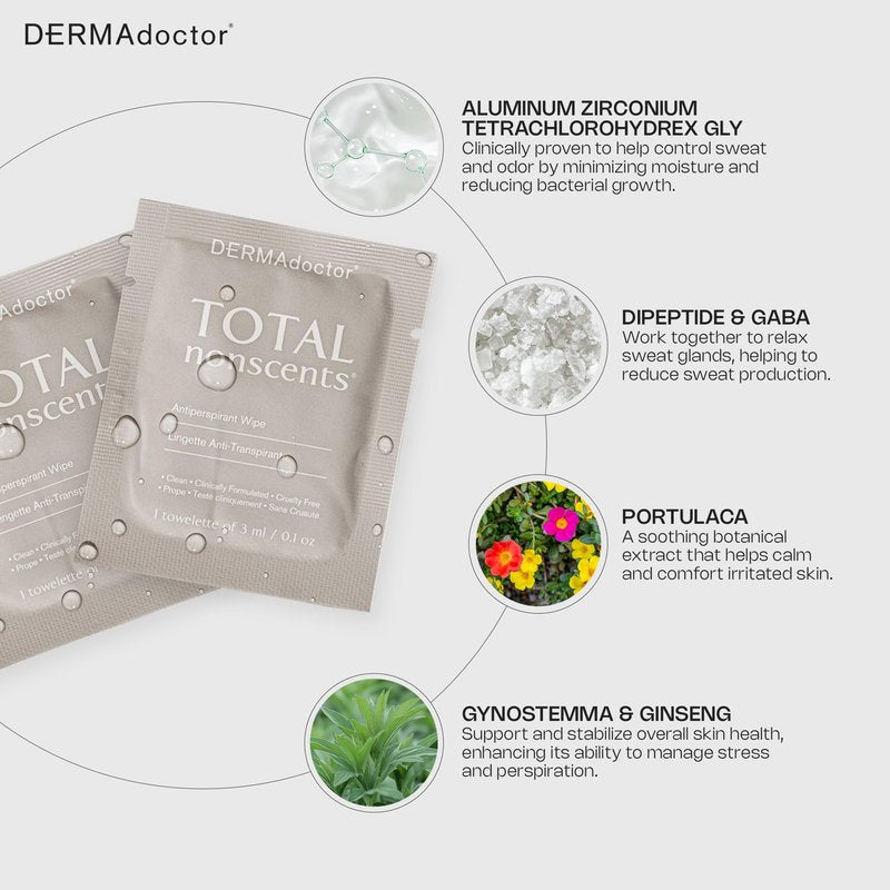DERMAdoctor Deodorant Wipes Individually Wrapped - Refreshing Antiperspirant Wipes, Dermatologist Formulated Hyperhidrosis Treatment for Body Hands Feet | Anti Sweat Wipe, Foot Deodorant - 30 Count