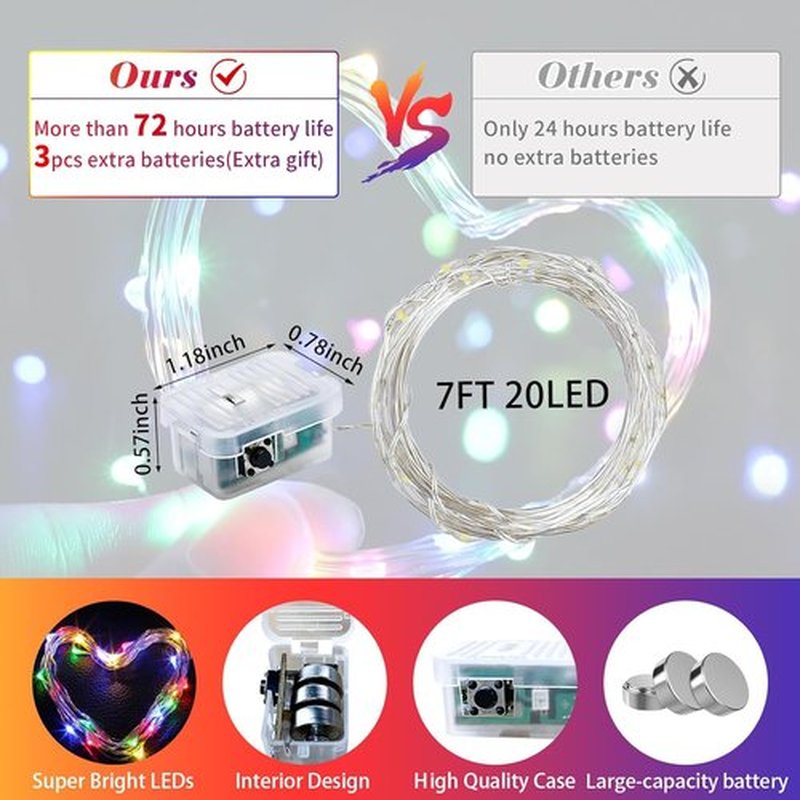 Skiennix 100 Pack Fairy Lights - 7Ft 20 LED Twinkle String Lights | Battery Operated & Waterproof for Parties, Weddings, Christmas, and Valentine's Day - 10 Colors Available