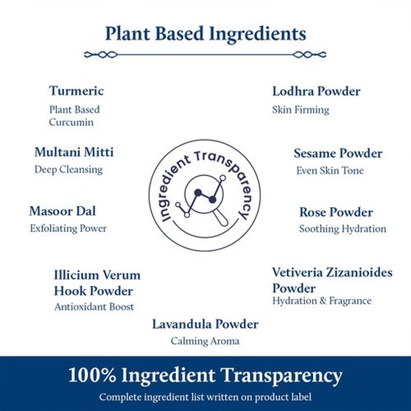 Blue Nectar Turmeric Ubtan Powder for Glowing Skin | Ayurvedic Ubtan Face Pack for Skin Brightening | Tan Removal Face Pack for Women & Men with Multani Mitti Powder | (4.05 Oz, 9 Herbs)
