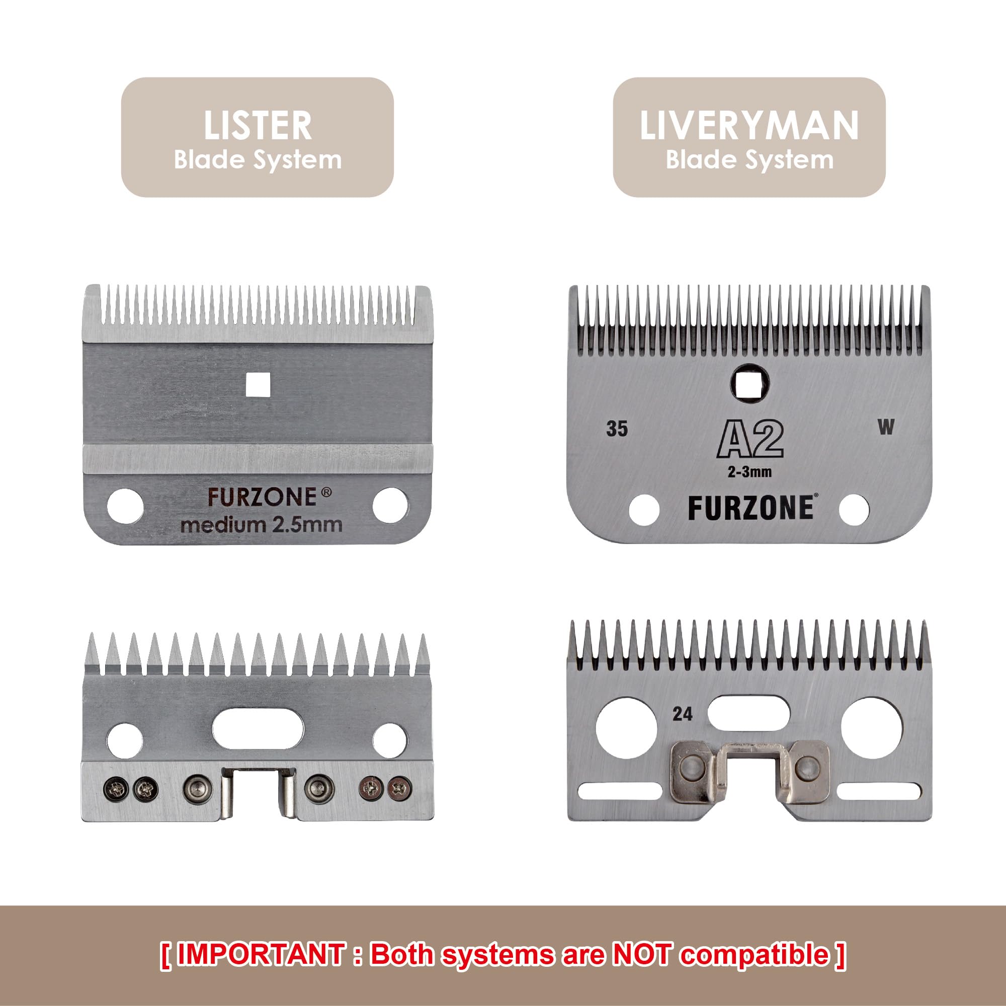 FURZONE A2 Large Animal Clipper Blade (Extra Short) - 2 in 1 Set (35&17 Teeth), Horse Grooming Replacement Blade, Professional Stress-Free Grooming, 0.03-Inch/0.75mm Cut Length