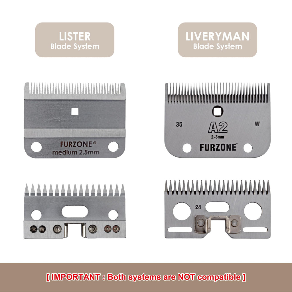 FURZONE A2 Large Animal Clipper Blade (Medium) - 2 Blades in 1 Set (35&17 Teeth), Horse Grooming Clipper Replacement Blade, Professional Grooming, 3/32-Inch/2.5mm Cut Length