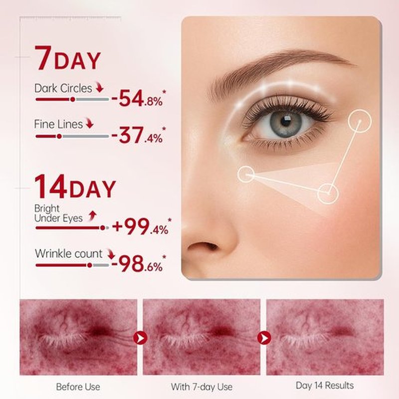 Peunitory Eye Balm Stick - Anti-Wrinkle Firming Treatment | Dark Circle Brightener | Hydrating 0.32oz