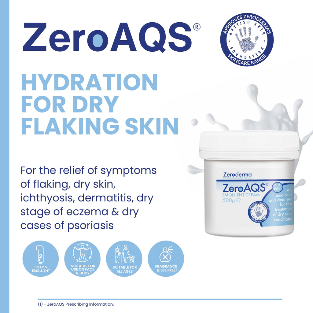 Isis Pharma Secalia Aha Kerato - Reducing Body Emollient for Very Dry Skin 200m Skin Capital