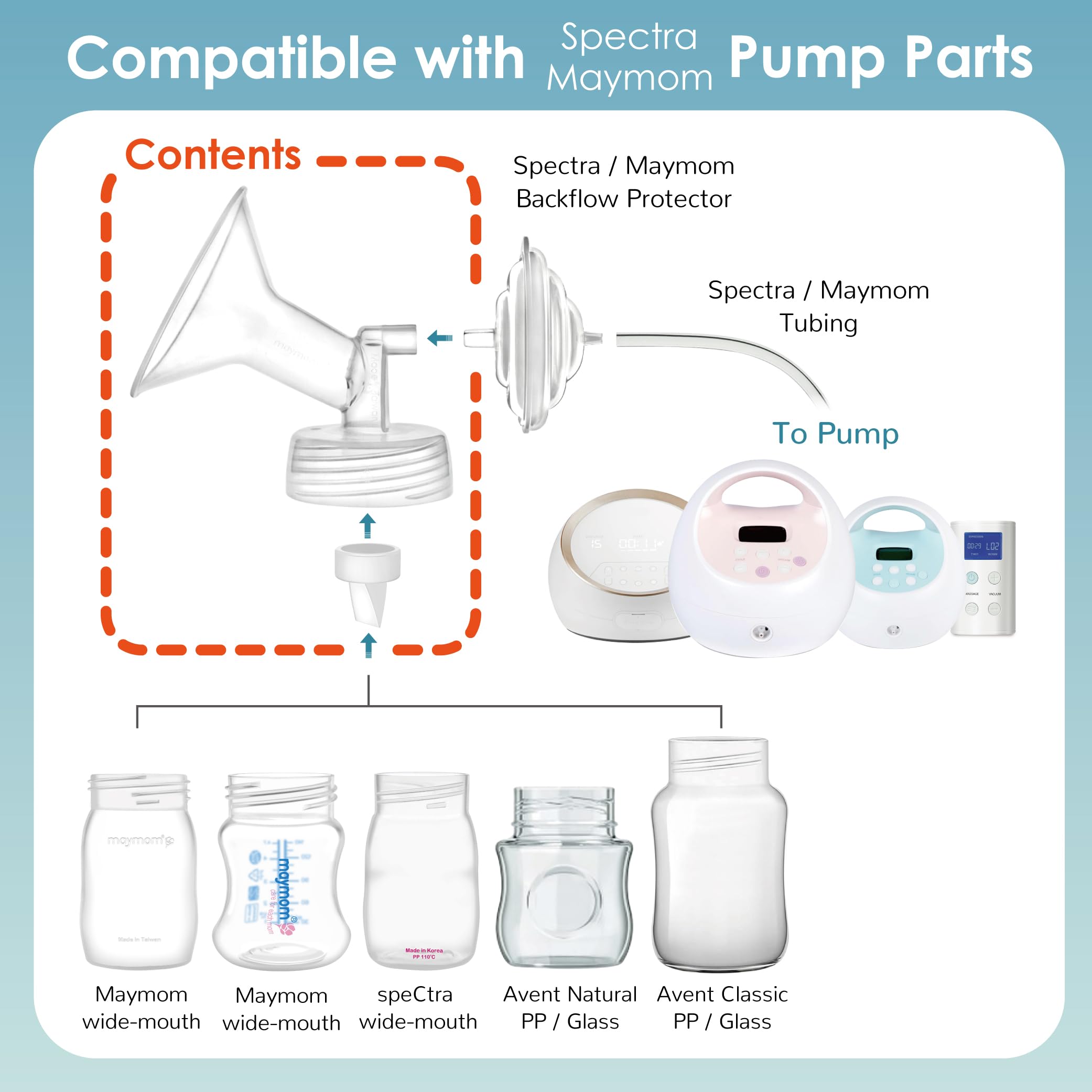 Maymom 19mm Flange and Duckbill Valve Compatible with Spectra S1 S2 Breastpump Not Original S2 Accessories Not Original Spectra Replacement Duckbill Valve and Flange