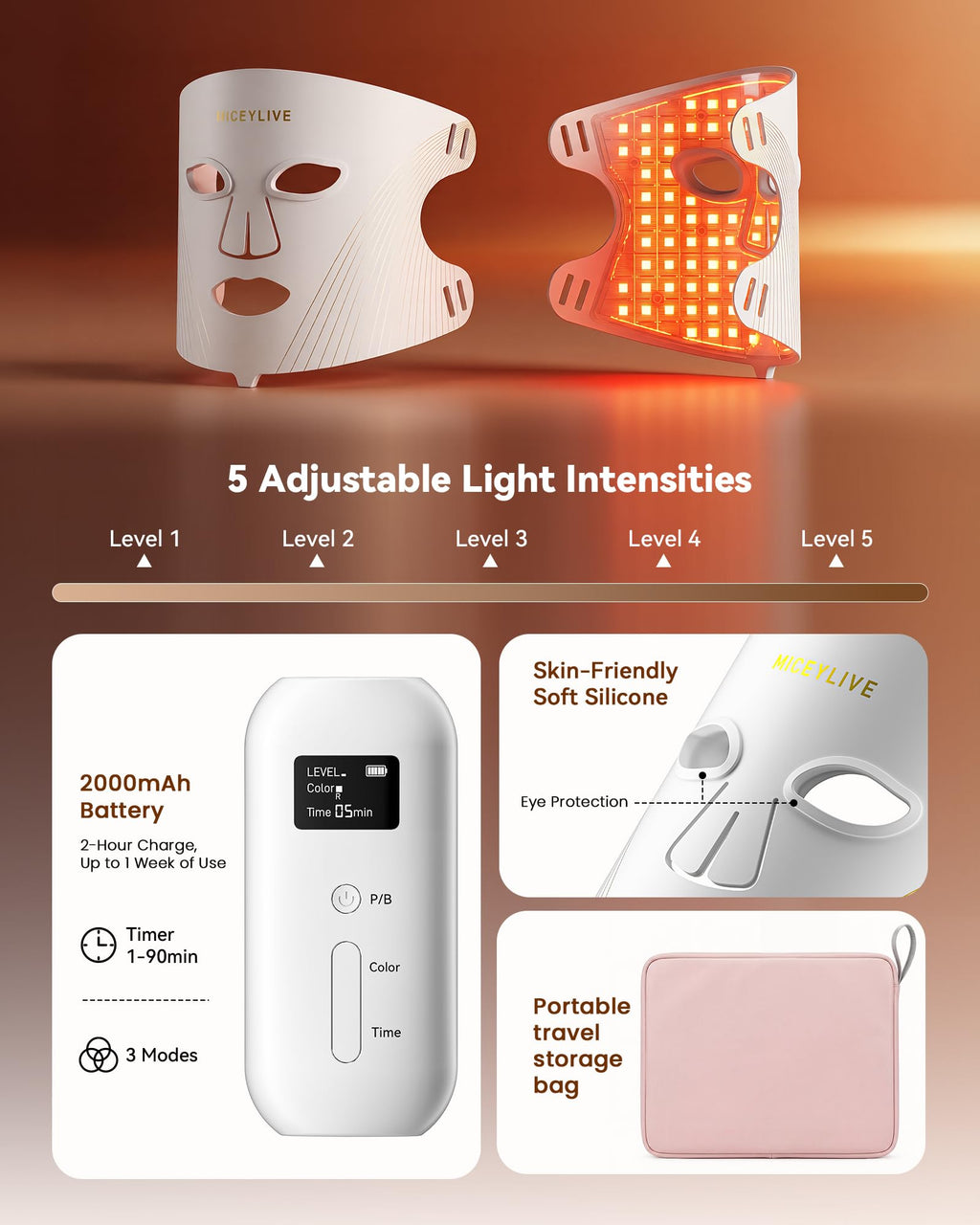 MICEYLIVE Red Light Therapy for Face with 432 LEDs & 3 Wavelengths (Red, Blue, NIR) - Targeting Wrinkles & Acne at Home, with Travel Bag & Eye Masks for Easy Skincare On The Go, White